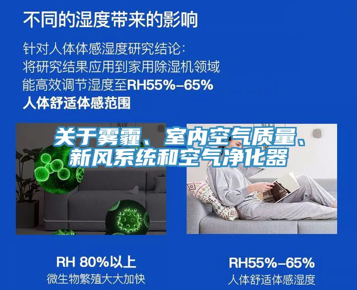 關(guān)于霧霾、室內(nèi)空氣質(zhì)量、新風(fēng)系統(tǒng)和空氣凈化器
