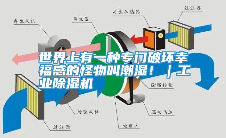 世界上有一種專門破壞幸福感的怪物叫潮濕?。I(yè)除濕機