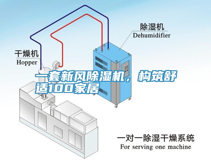一套新風除濕機，構筑舒適100家居