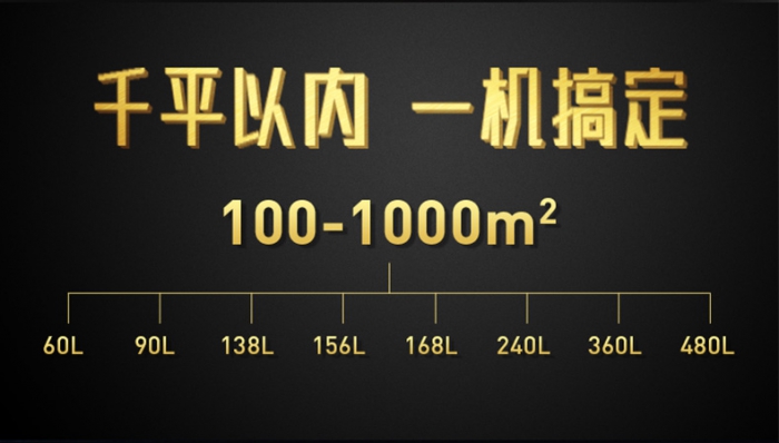 為何怎么除濕都沒用？