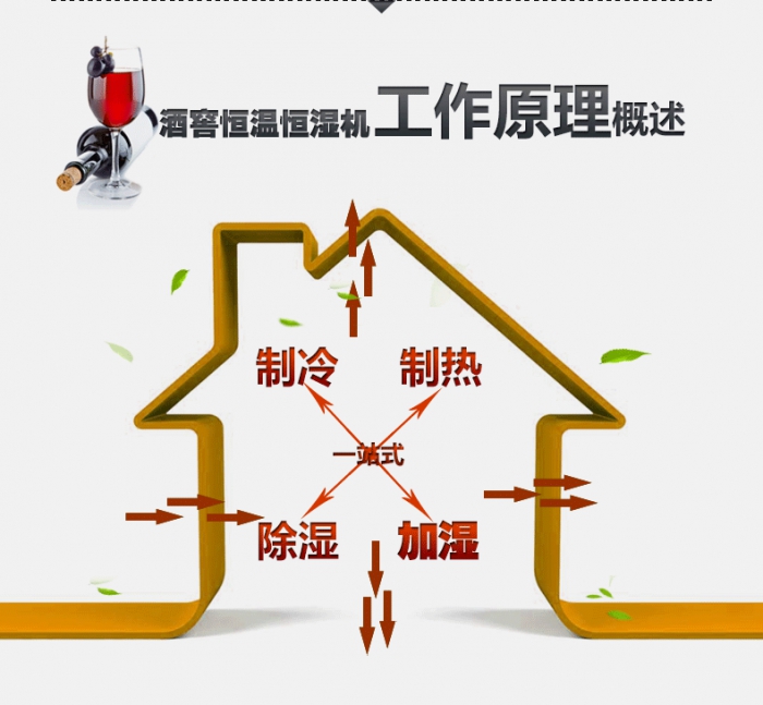 買除濕機(jī)后悔了？你可能被坑了！考察除濕機(jī)的兩大點(diǎn)