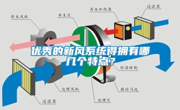 優(yōu)秀的新風(fēng)系統(tǒng)得擁有哪幾個特點(diǎn)？