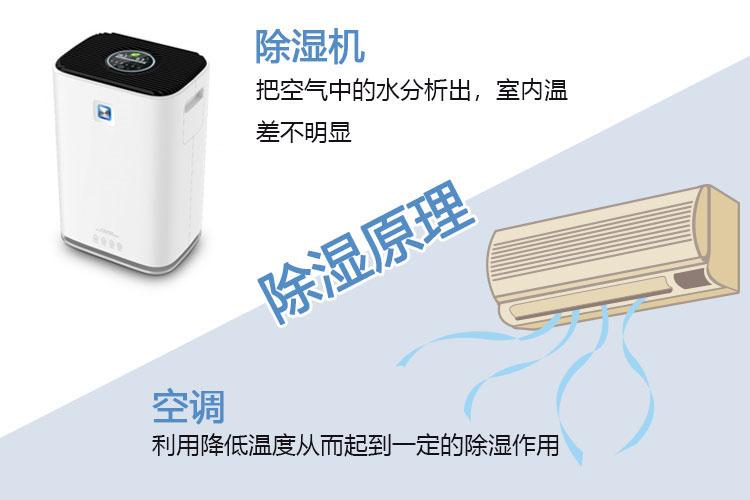 吊頂除濕機(jī)如何選型？