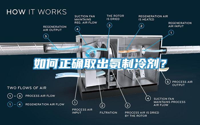 如何正確取出氨制冷劑？