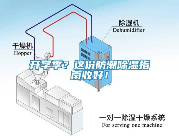 開學(xué)季？這份防潮除濕指南收好！