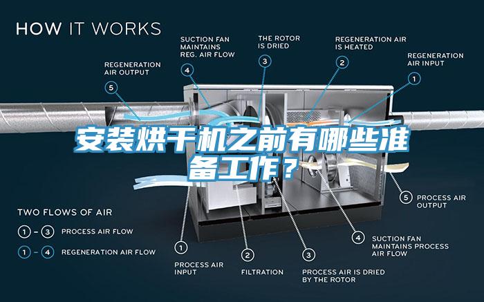 安裝烘干機(jī)之前有哪些準(zhǔn)備工作？