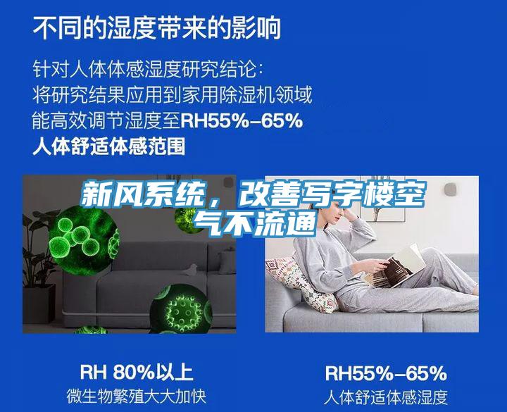 新風系統(tǒng)，改善寫字樓空氣不流通