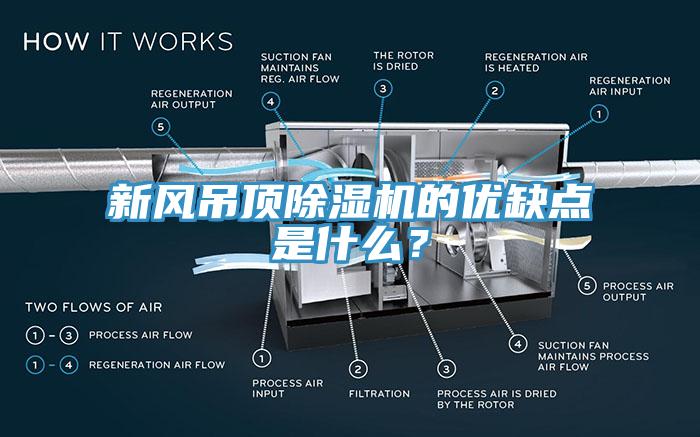 新風(fēng)吊頂除濕機的優(yōu)缺點是什么？