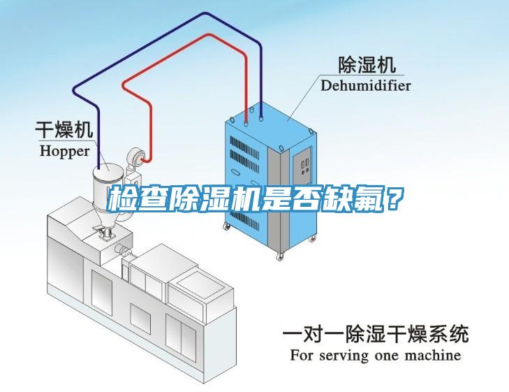 檢查除濕機是否缺氟？