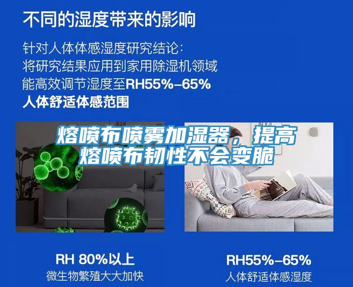 熔噴布噴霧加濕器，提高熔噴布韌性不會變脆