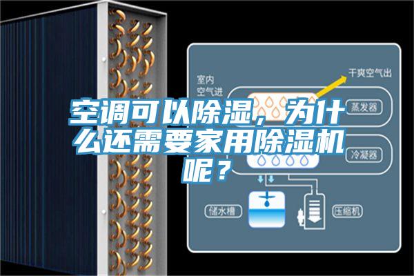 空調(diào)可以除濕，為什么還需要家用除濕機(jī)呢？