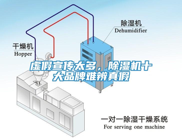 虛假宣傳太多，除濕機(jī)十大品牌難辨真假