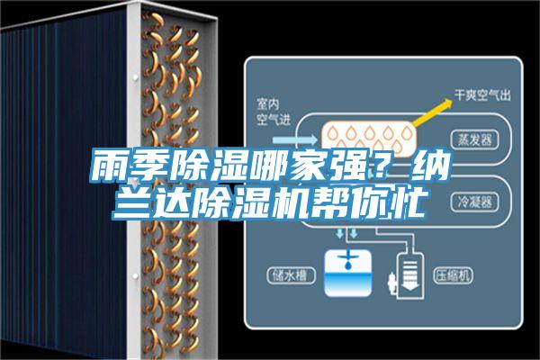 雨季除濕哪家強(qiáng)？納蘭達(dá)除濕機(jī)幫你忙