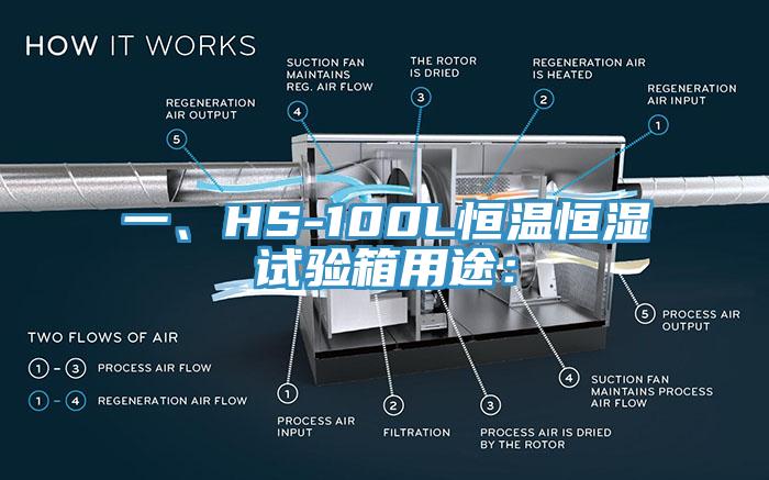一、HS-100L恒溫恒濕試驗箱用途：