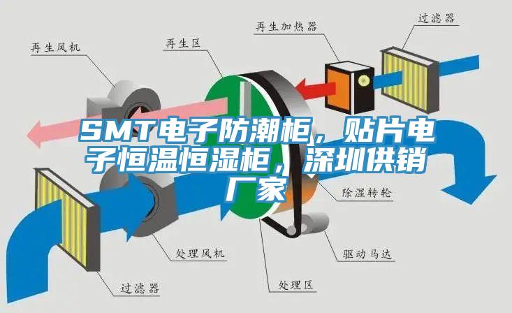 SMT電子防潮柜，貼片電子恒溫恒濕柜，深圳供銷廠家