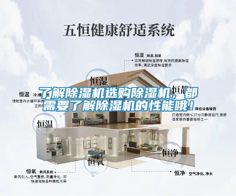 了解除濕機(jī)選購除濕機(jī)，都需要了解除濕機(jī)的性能哦！