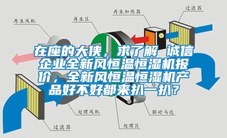 在座的大俠，求了解 誠(chéng)信企業(yè)全新風(fēng)恒溫恒濕機(jī)報(bào)價(jià)，全新風(fēng)恒溫恒濕機(jī)產(chǎn)品好不好都來(lái)扒一扒？