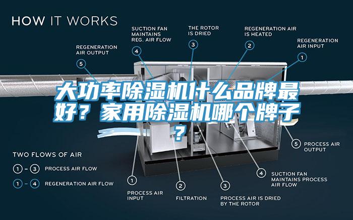 大功率除濕機(jī)什么品牌最好？家用除濕機(jī)哪個(gè)牌子？