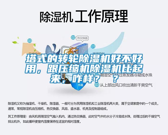 塔式的轉輪除濕機好不好用，跟壓縮機除濕機比起來，咋樣？ ？