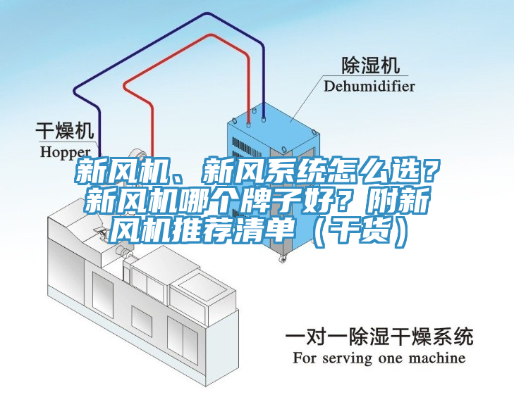 新風(fēng)機(jī)、新風(fēng)系統(tǒng)怎么選？新風(fēng)機(jī)哪個(gè)牌子好？附新風(fēng)機(jī)推薦清單（干貨）