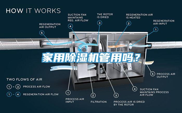 家用除濕機(jī)管用嗎？