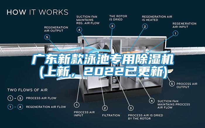 廣東新款泳池專用除濕機(jī)(上新，2022已更新)