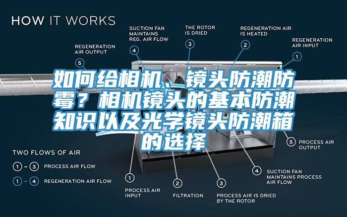 如何給相機、鏡頭防潮防霉？相機鏡頭的基本防潮知識以及光學鏡頭防潮箱的選擇