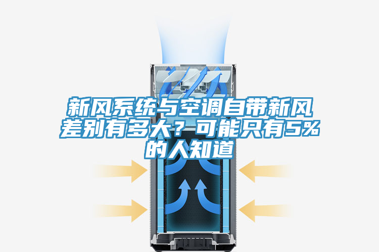 新風(fēng)系統(tǒng)與空調(diào)自帶新風(fēng)差別有多大？可能只有5%的人知道