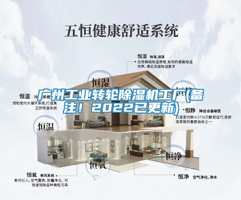 廣州工業(yè)轉輪除濕機工廠(備注！2022已更新)