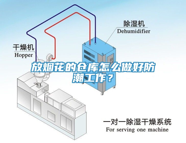 放煙花的倉庫怎么做好防潮工作？
