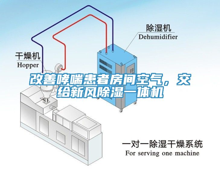 改善哮喘患者房間空氣，交給新風(fēng)除濕一體機(jī)