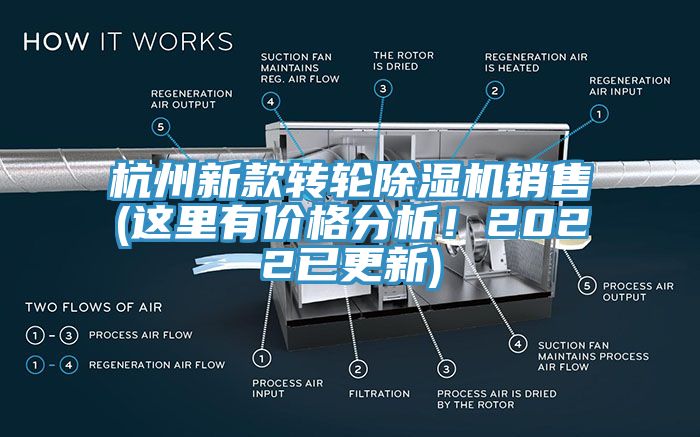 杭州新款轉(zhuǎn)輪除濕機(jī)銷售(這里有價(jià)格分析！2022已更新)