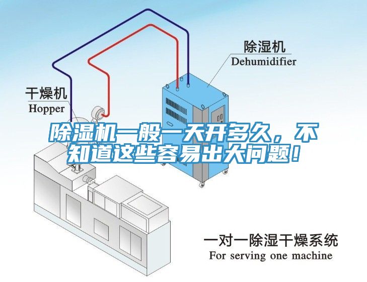 除濕機一般一天開多久，不知道這些容易出大問題！