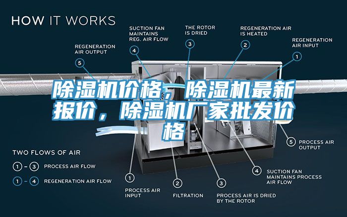 除濕機(jī)價(jià)格，除濕機(jī)最新報(bào)價(jià)，除濕機(jī)廠家批發(fā)價(jià)格