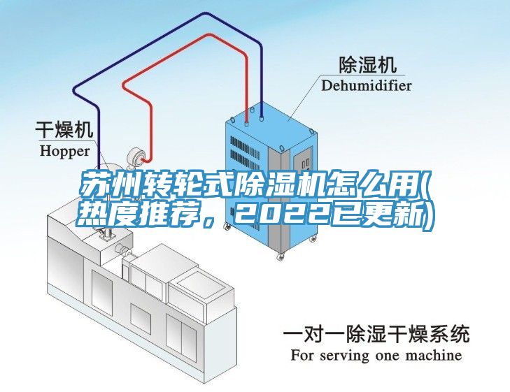 蘇州轉(zhuǎn)輪式除濕機(jī)怎么用(熱度推薦，2022已更新)