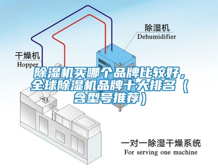 除濕機(jī)買(mǎi)哪個(gè)品牌比較好，全球除濕機(jī)品牌十大排名（含型號(hào)推薦）
