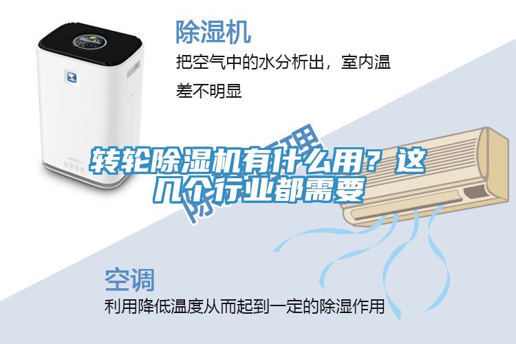 轉(zhuǎn)輪除濕機(jī)有什么用？這幾個(gè)行業(yè)都需要