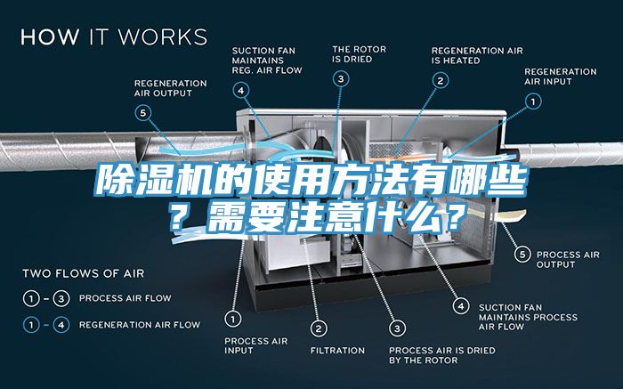 除濕機(jī)的使用方法有哪些？需要注意什么？