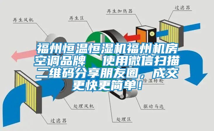 福州恒溫恒濕機(jī)福州機(jī)房空調(diào)品牌  使用微信掃描二維碼分享朋友圈，成交更快更簡(jiǎn)單！