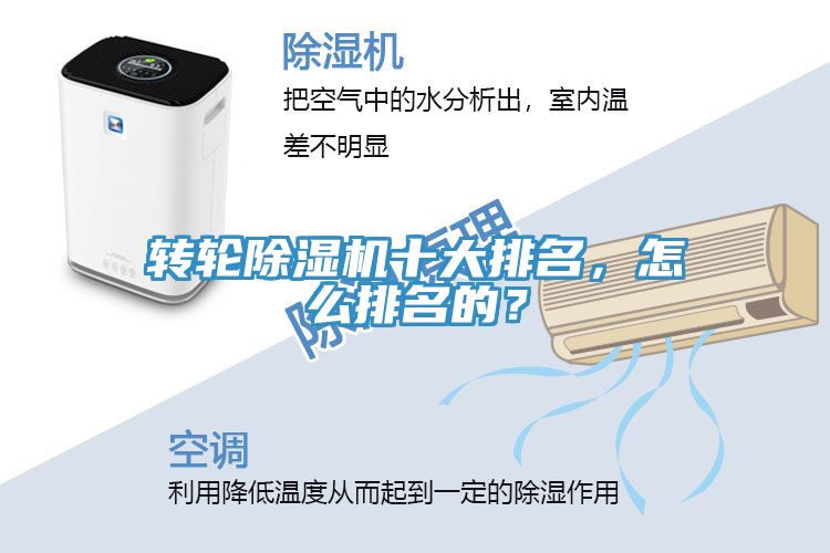 轉(zhuǎn)輪除濕機十大排名，怎么排名的？