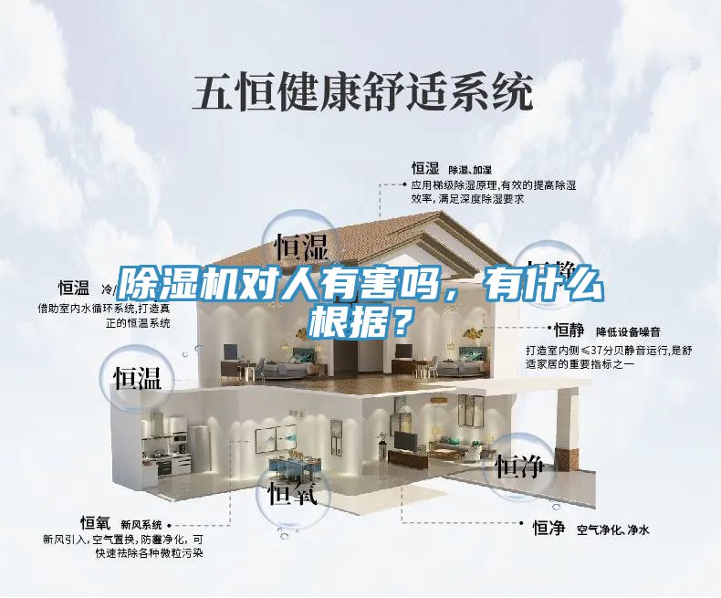 除濕機對人有害嗎，有什么根據(jù)？